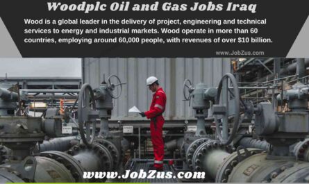 Woodplc Oil and Gas Rotational Jobs Iraq