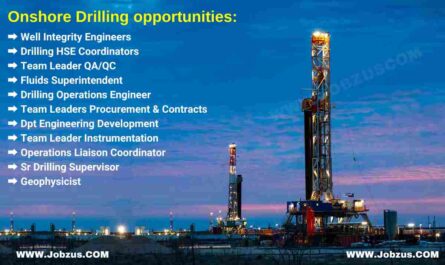 Onshore Drilling Rigs opportunities