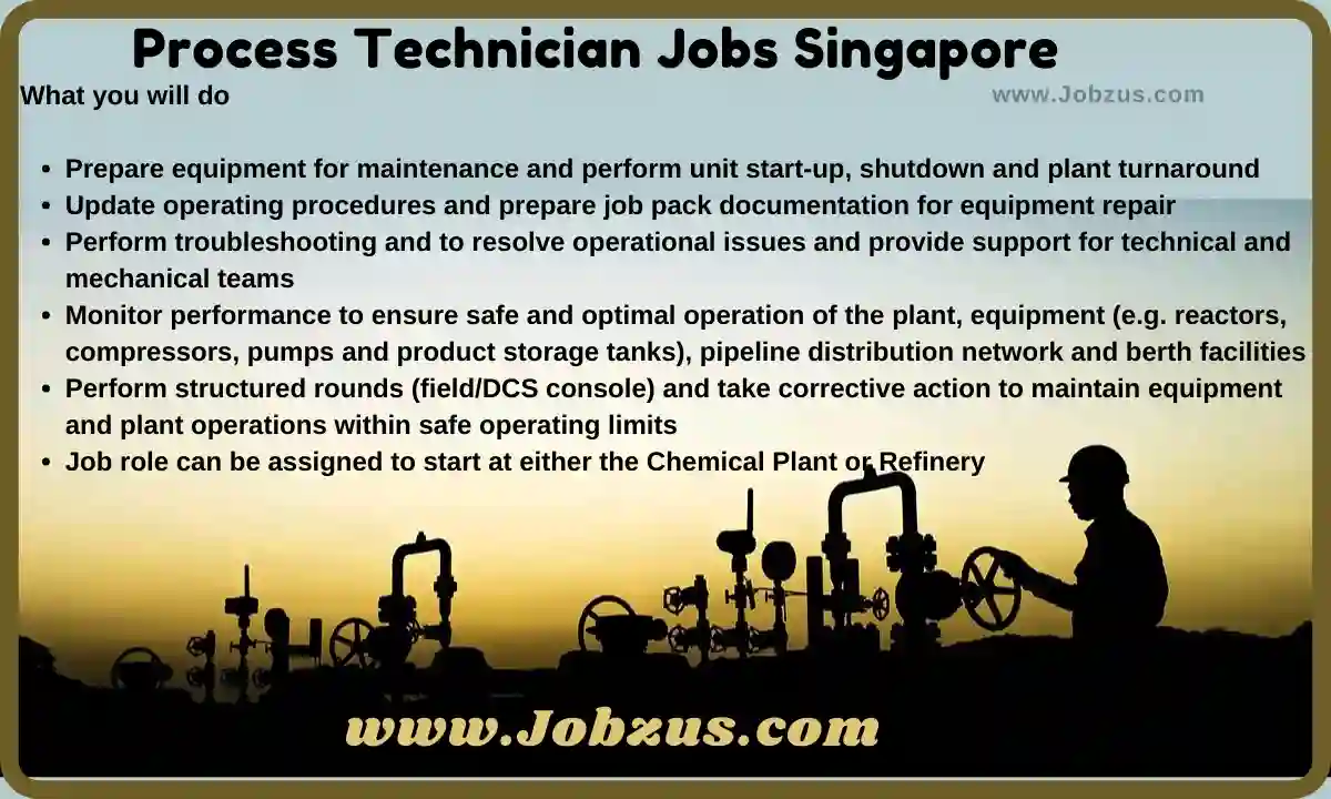 Process Technician Jobs
